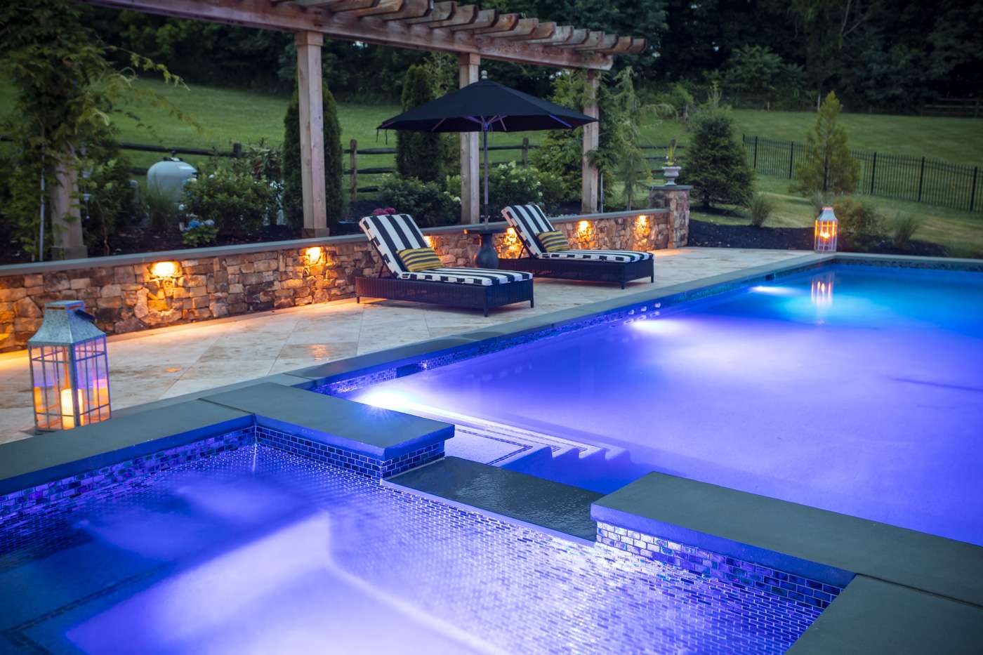 pool trends